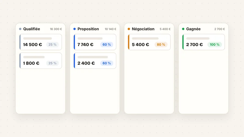 Le template CRM OS dans Notion