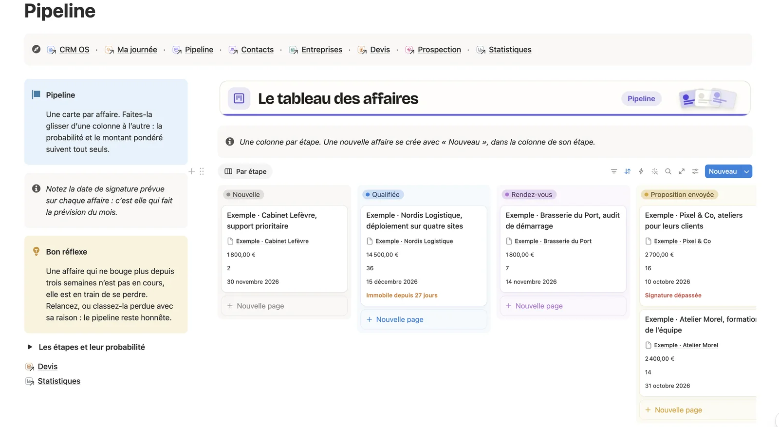 La page Pipeline de CRM OS : les affaires par étape avec leur montant et leur probabilité
