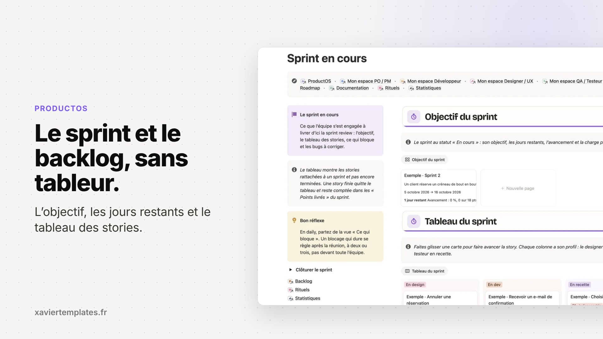 Le sprint en cours : l’objectif, les jours restants et le tableau des stories
