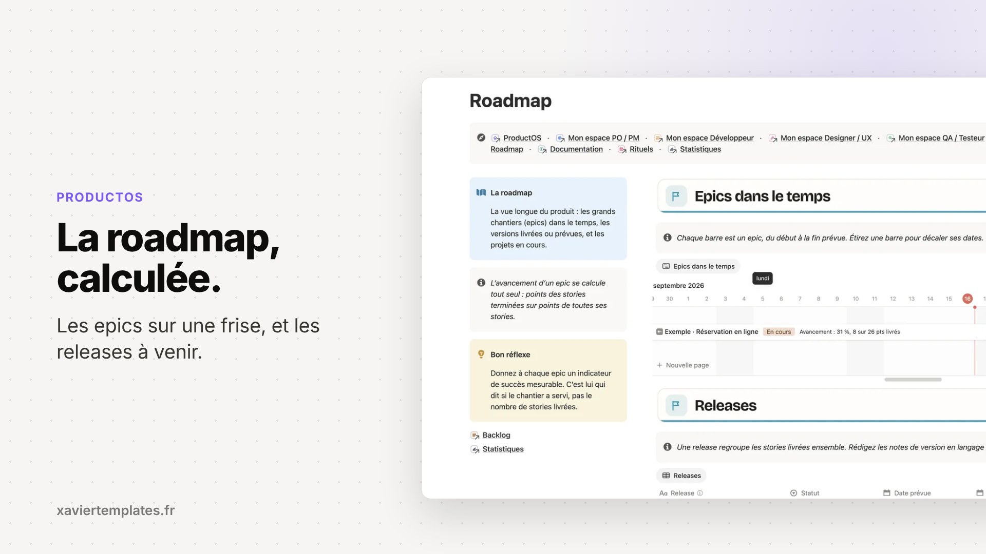 La roadmap : les epics sur une frise, et les releases à venir