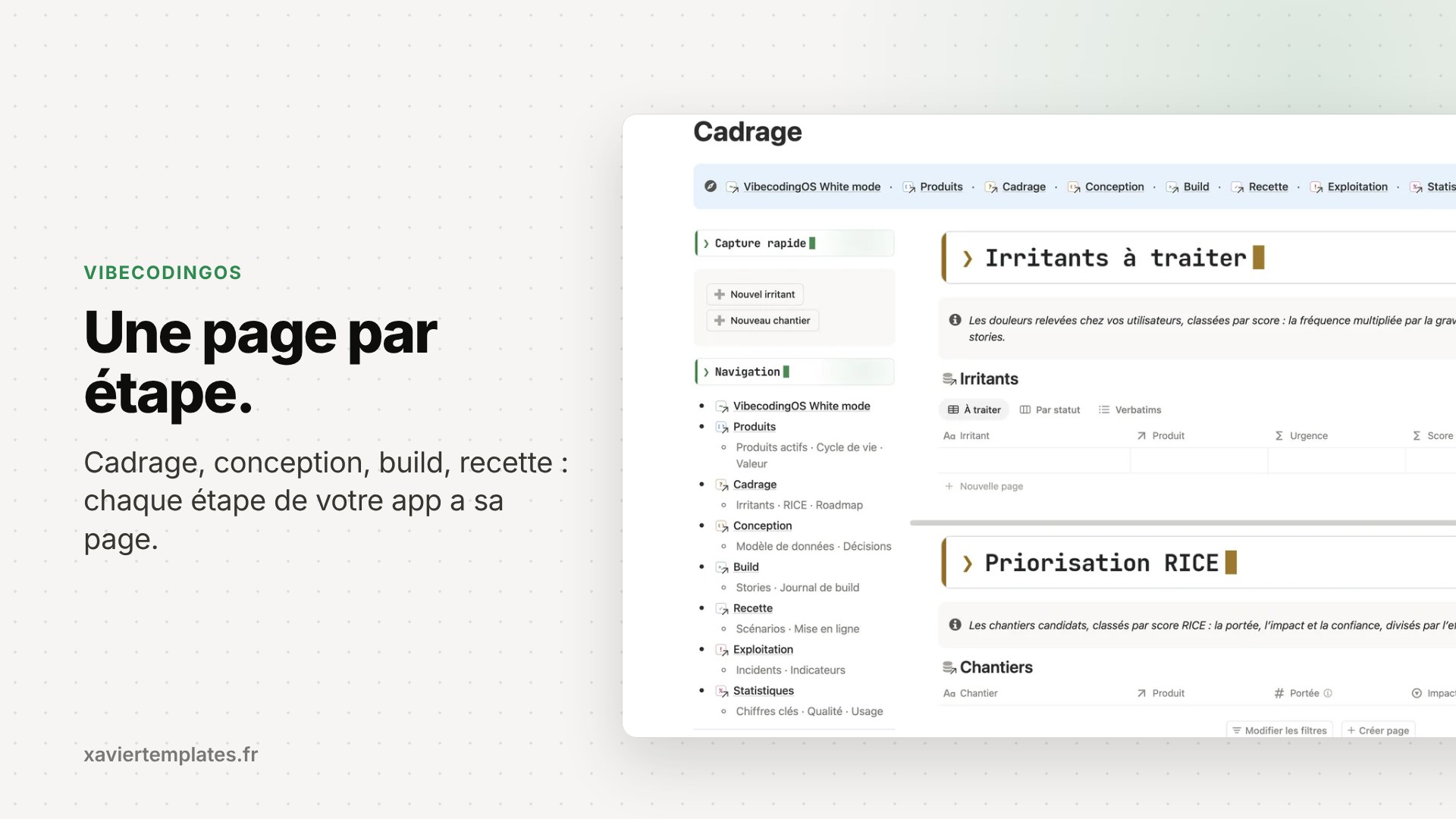 Une page par étape : la page Cadrage, avec les irritants et le score RICE