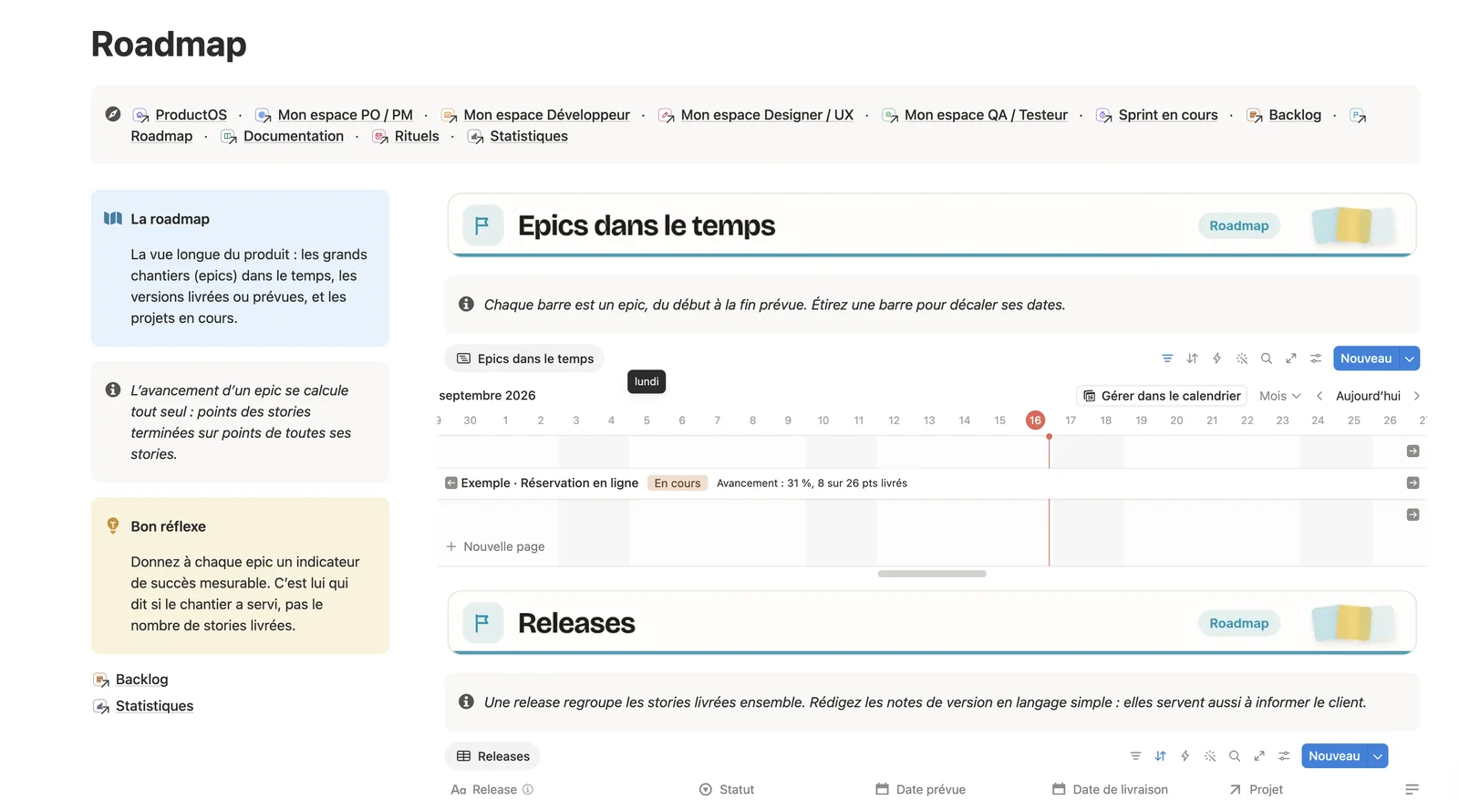 La page Roadmap : les epics dans le temps et les releases