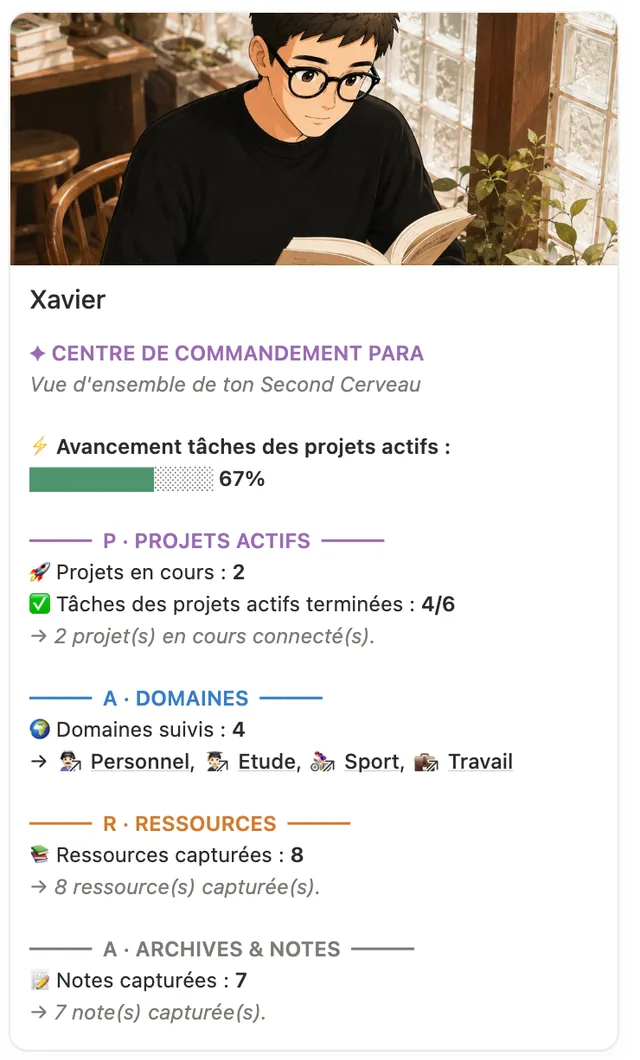 Le centre de commandement PARA, entièrement en français : projets actifs, domaines, ressources, archives et notes