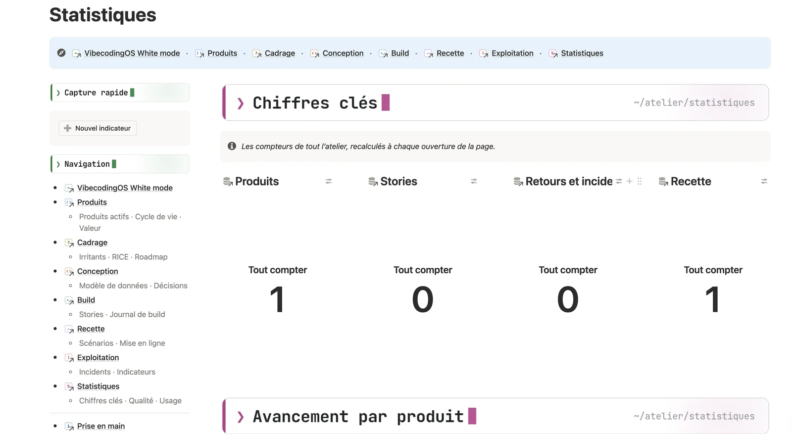 La page Statistiques : les chiffres clés de tous vos projets