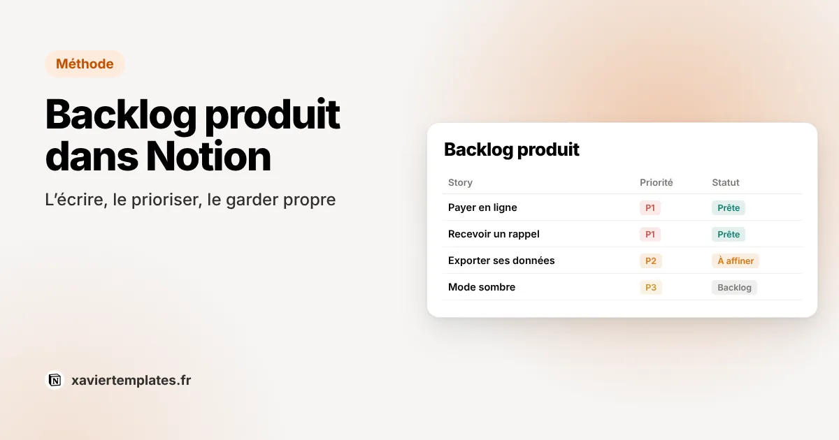 Backlog produit dans Notion : les stories triées par priorité, avec leur statut Prête, À affiner ou Backlog