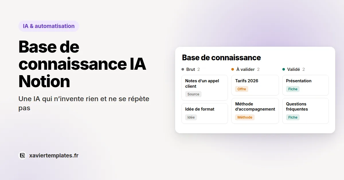 Base de connaissance dans Notion en vue Kanban, avec des fiches classées Brut, À valider et Validé