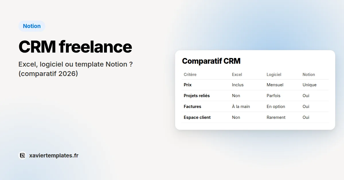 Comparatif de CRM pour freelance : Excel, logiciel en ligne ou template Notion