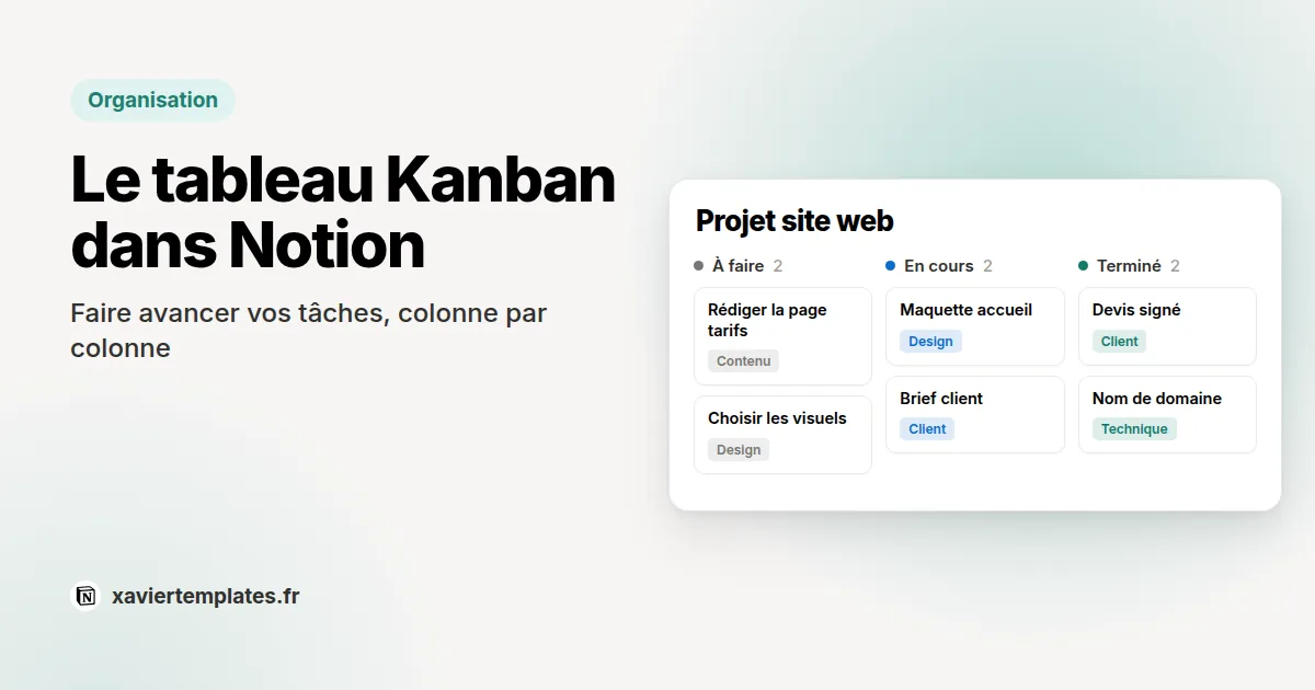 Tableau Kanban dans Notion avec les colonnes À faire, En cours et Terminé