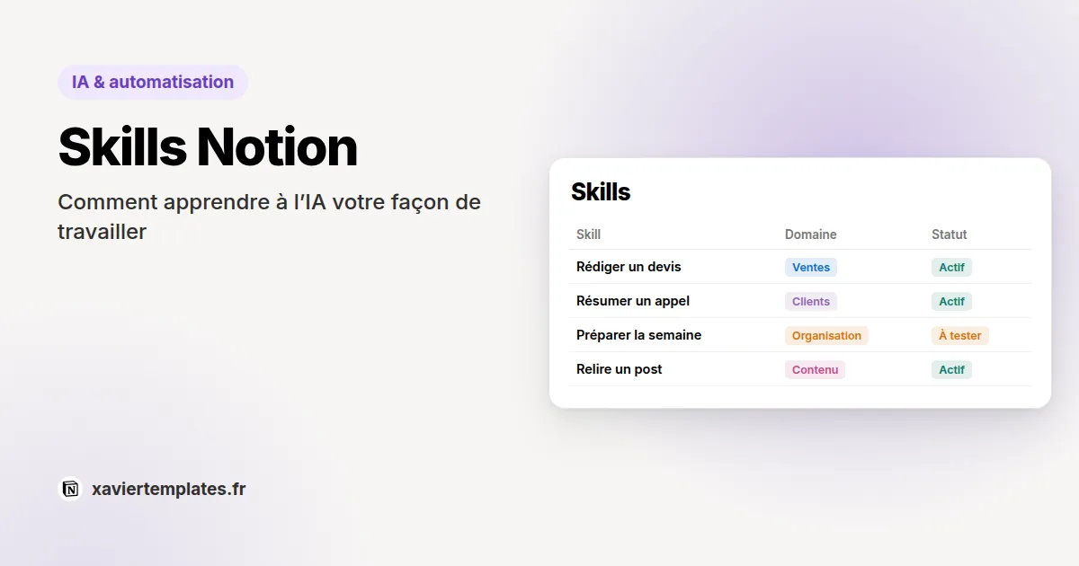 Base de données de skills dans Notion avec leur domaine et leur statut, pour guider l’IA