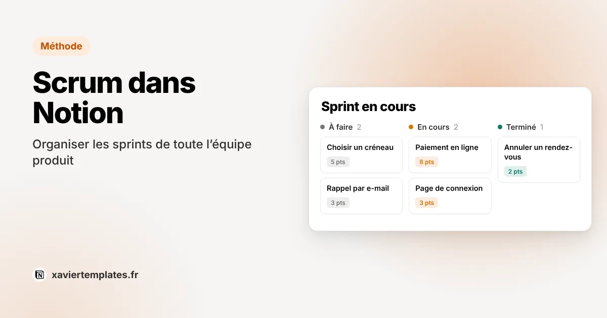 Scrum dans Notion : le tableau du sprint en cours avec les stories À faire, En cours et Terminé et leurs points