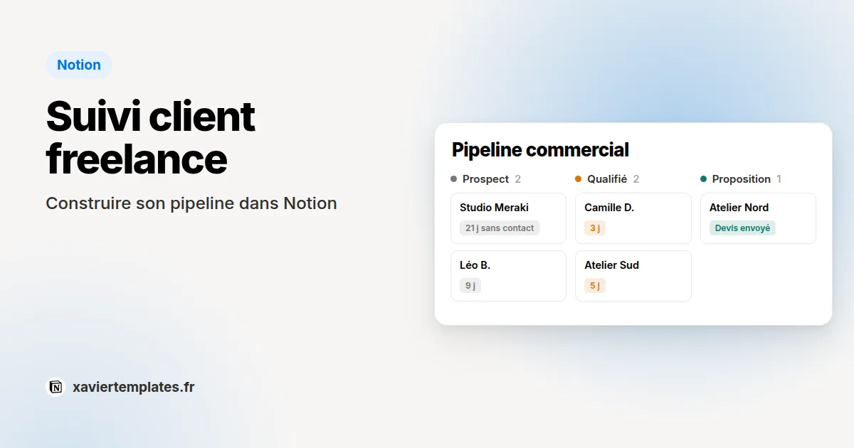 Pipeline de suivi client freelance dans Notion : prospects, qualifiés et propositions