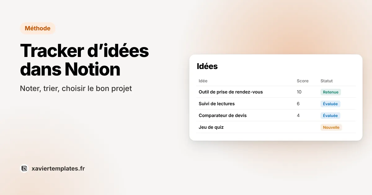 Tracker d’idées de projets dans Notion : chaque idée notée sur la valeur, l’effort et l’envie, avec son score