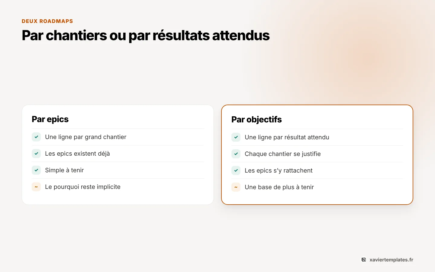 Roadmap produit dans Notion par objectifs ou par epics : deux façons de montrer la direction du produit